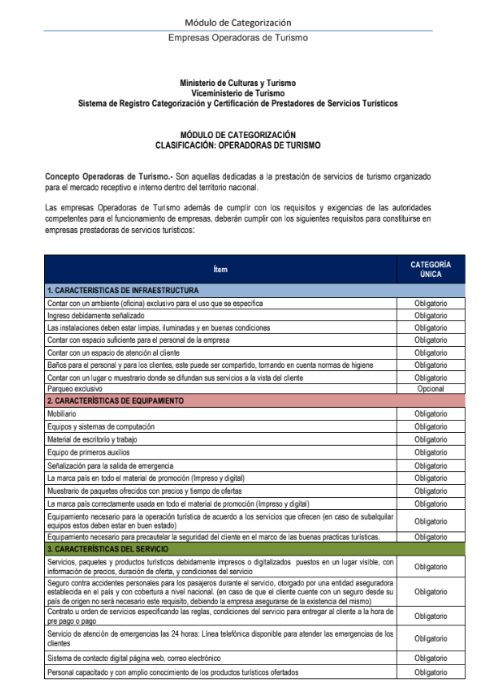 MÓDULOS TÉCNICOS DE CATEGORIZACIÓN DE OPERADORAS DE TURISMO.