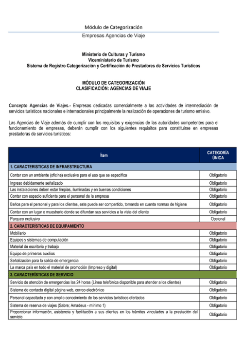 MÓDULOS TÉCNICOS DE CATEGORIZACIÓN DE AGENCIAS DE VIAJE