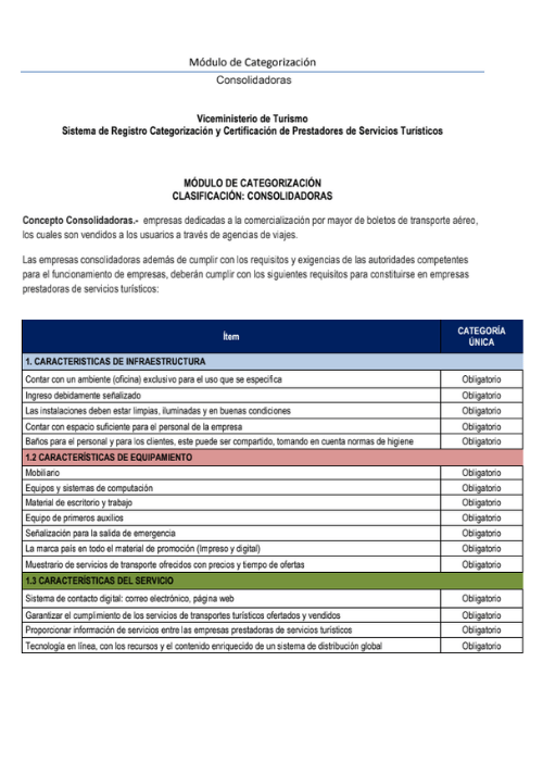 Módulos técnicos de categorización de consolidadoras