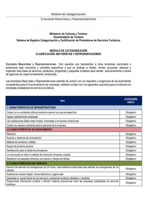MÓDULOS TÉCNICOS DE CATEGORIZACIÓN DE MAYORISTAS Y REPRESENTACIONES